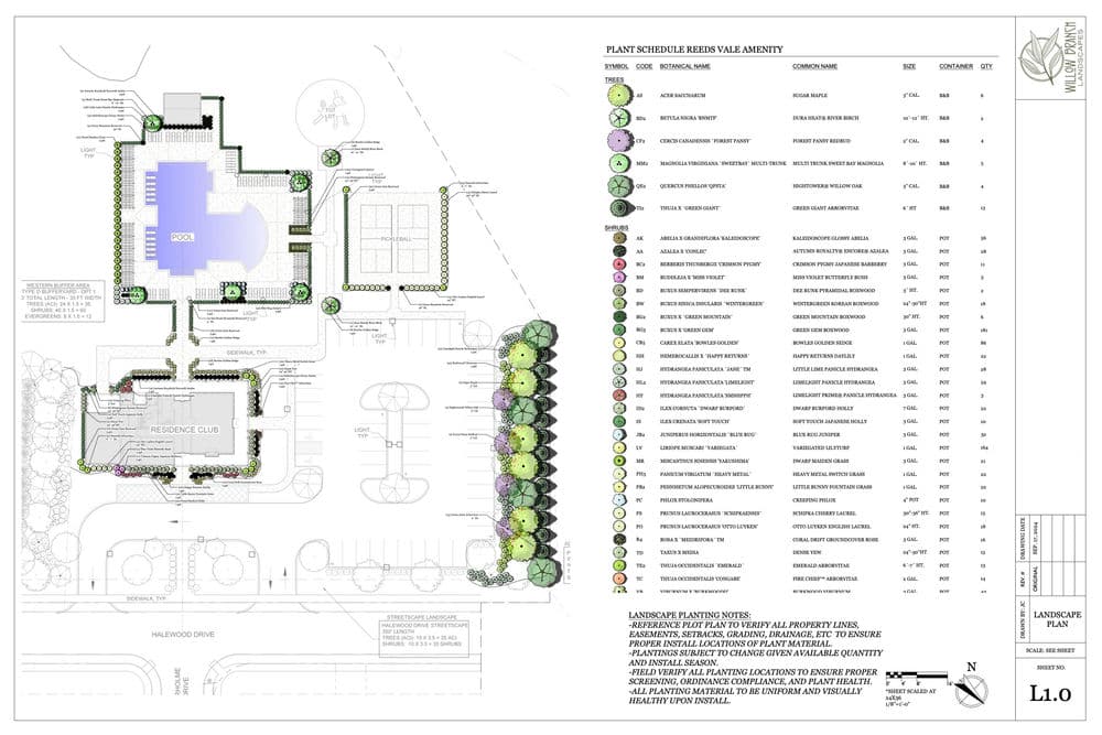 Landscape plan for residential community featuring amenities, planting schedule, and site layout.