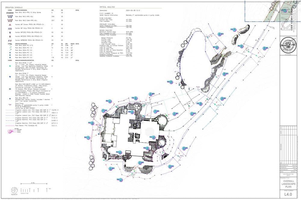 Site plan showing landscaping, building layout, and details for construction project.