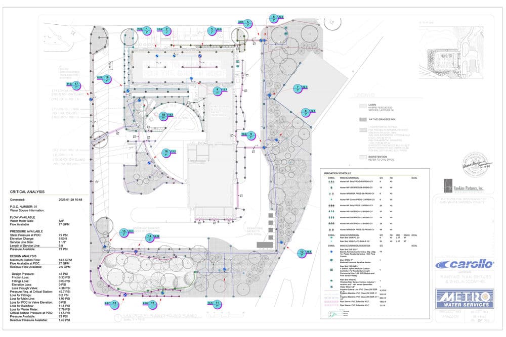 Site plan for critical analysis featuring landscaping, drainage, and utility layouts.